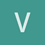 Visendum