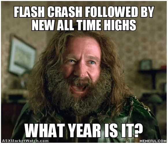 Meme_what-year-is-it