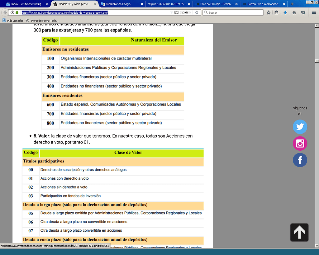 Offtpic Duda modelo D6, ETF - Offtopic - Más Dividendos
