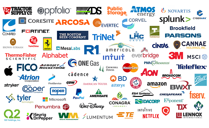Logos 82 empresas (abril 2020)