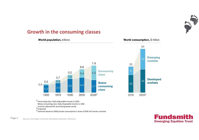 Growth%20in%20the%20consuming%20classes