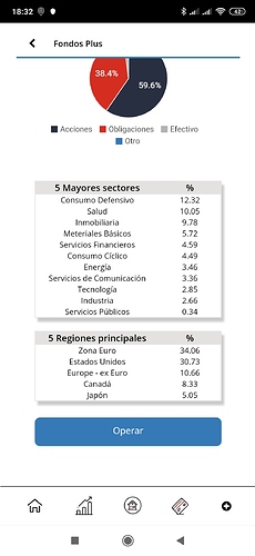 Screenshot_2020-04-12-18-32-02-824_es.myinvestor.app