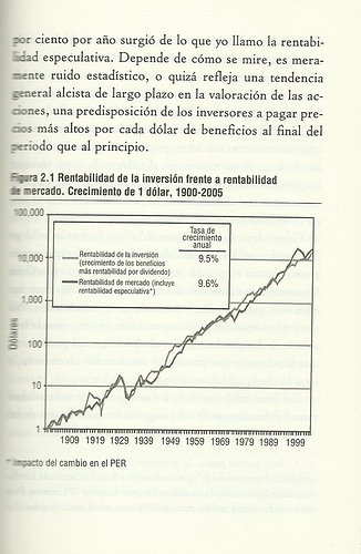 RENTABILIDAD%20ACCIONES%20LARGO%20PLAZO