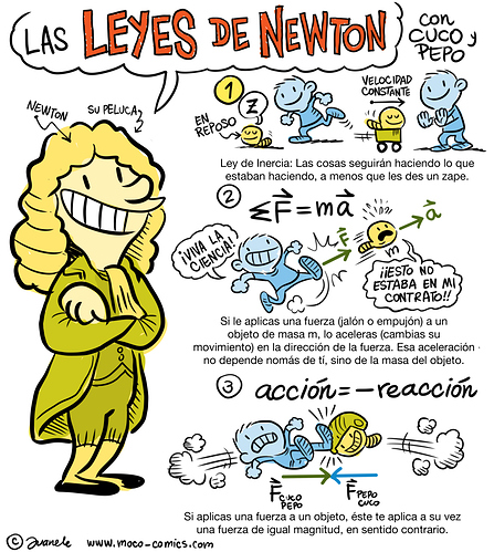 11C-Leyes-de-Newton