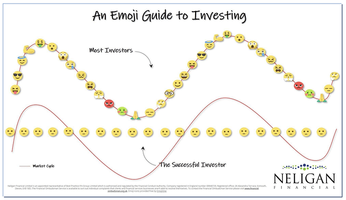 Emoji_guide_investor