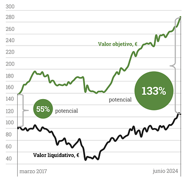 Screenshot 2024-08-15 at 13.56.20