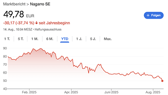 Screenshot 2025-08-14 at 10.19.39