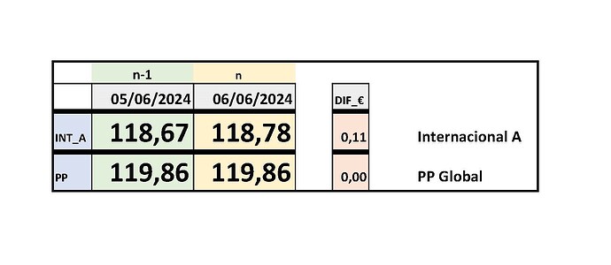 T12024ULT_Página_2