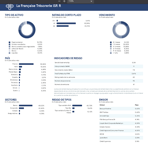 francaise paises fr0000991390_reporting-fonds_es.pdf