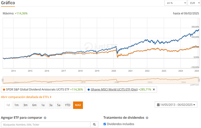 IMAGEN2