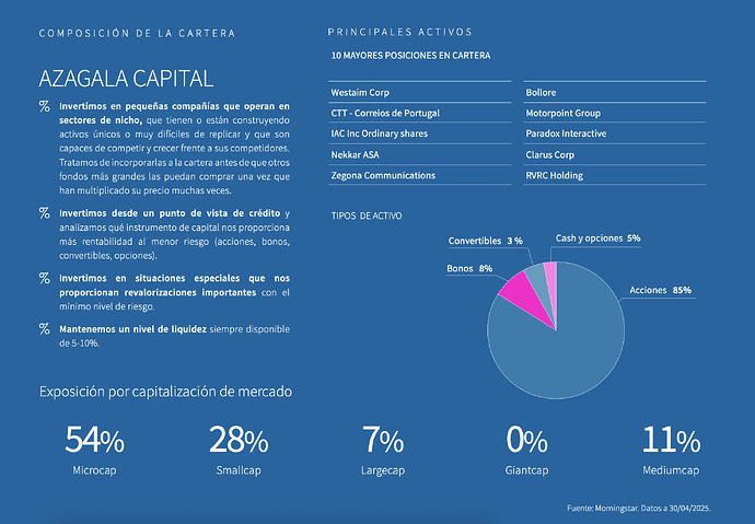 Captura de pantalla 2025-05-16 a las 18.41.57