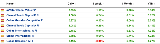 Screenshot 2026-01-24 at 12.21.22