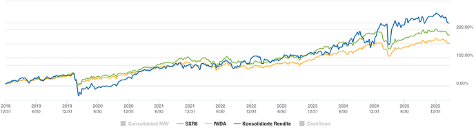 Screenshot 2026-03-28 at 22.45.14