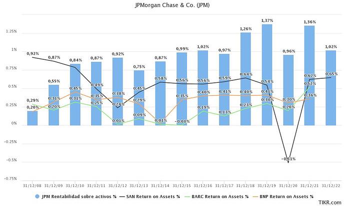 jpmorgan-chase-co-jpm