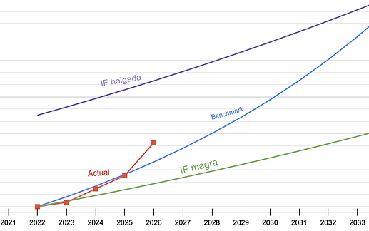 Screenshot 2025-09-26 at 10.28.20