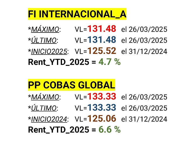 MAXIMOS