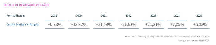 Captura de pantalla 2026-01-14 a las 18.06.38