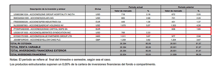 Horos Internacional 2