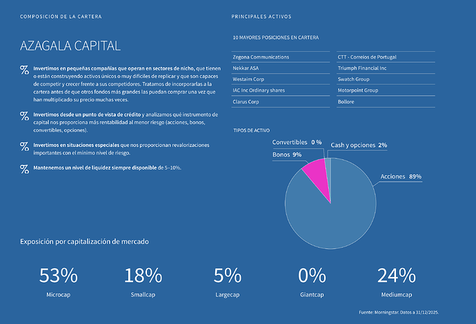 Captura de pantalla 2026-01-14 a las 17.40.47