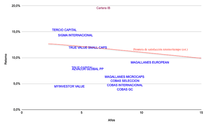 Screenshot 2025-10-27 at 16.51.21