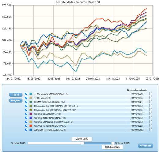 Screenshot 2025-11-01 at 12.53.13