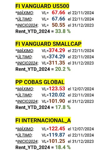 PETICIONNUEVA2024