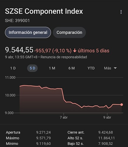 Screenshot_20250409-075605_Brave