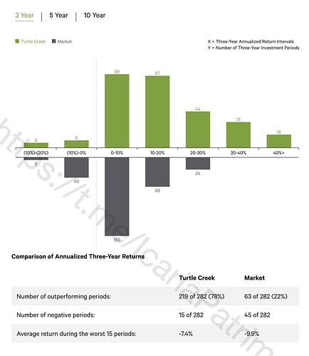 Captura de pantalla 2026-02-11 a las 15.33.34