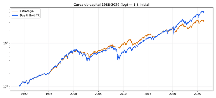 01_equity