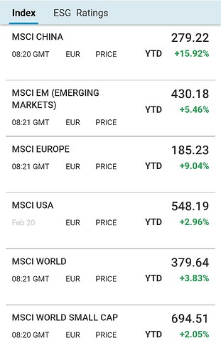 Screenshot_2025-02-21-09-21-14-394_com.msci.mobileapp-edit