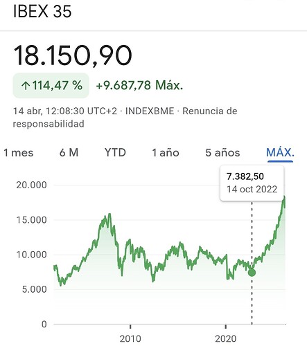1000017422