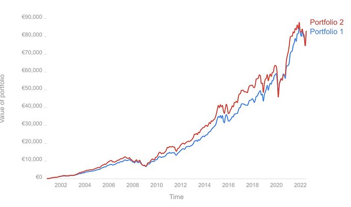 chart (1)