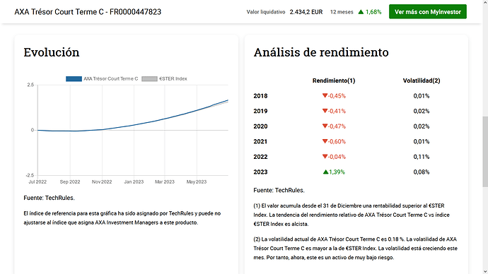 axa grafica