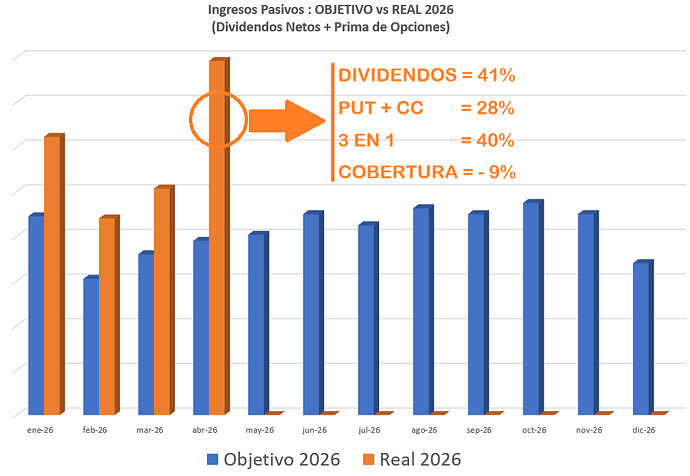 04 sin cifra