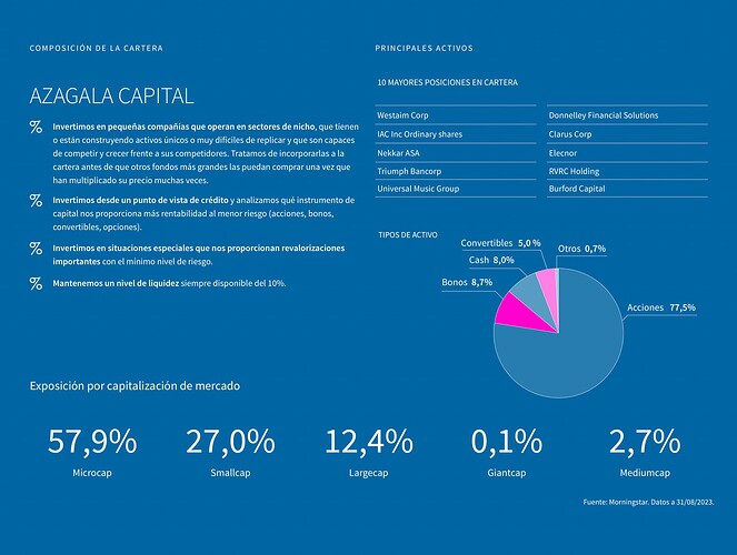 Captura de Pantalla 2023-09-14 a las 10.36.26