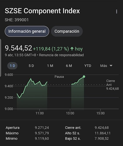 Screenshot_20250409-075543_Brave