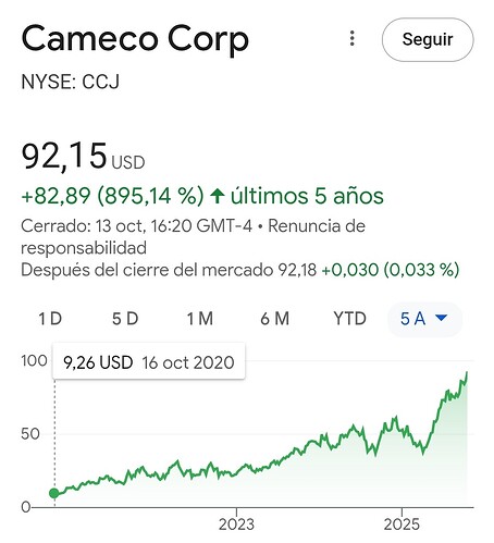 Screenshot_20251013_224441_Chrome