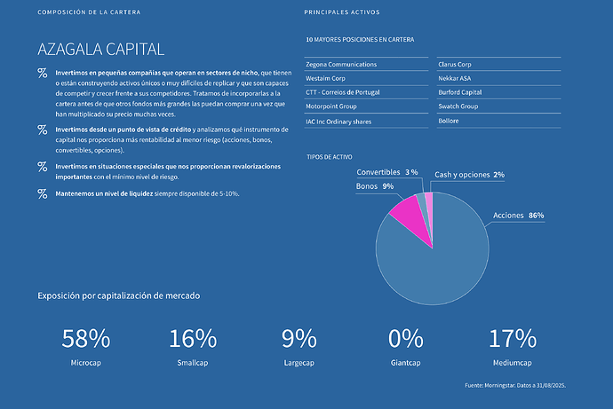 Captura de pantalla 2025-09-15 a las 11.52.11