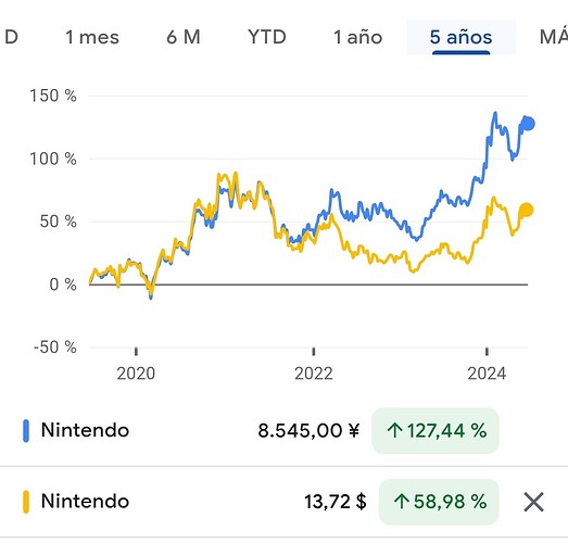 Screenshot_2024-06-12-09-12-36-919_com.android.chrome-edit