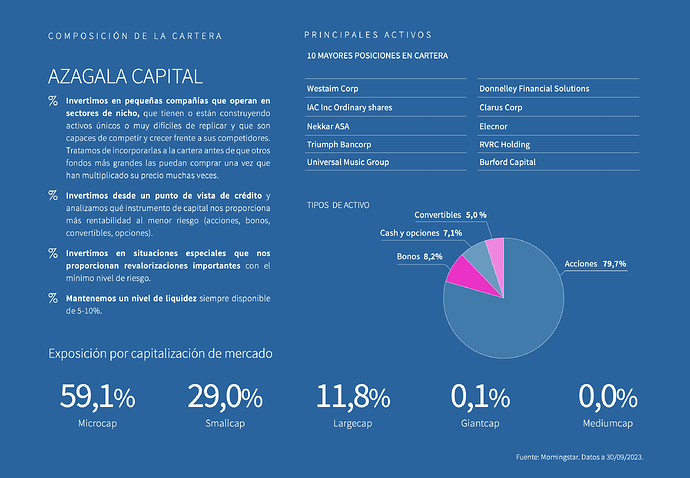 Captura de Pantalla 2023-10-11 a las 10.44.30