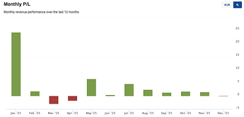 Screenshot 2025-12-03 at 12.28.23