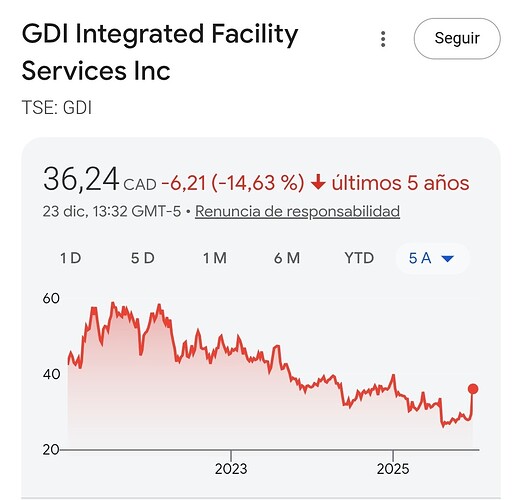 17665157866023449965412353641248