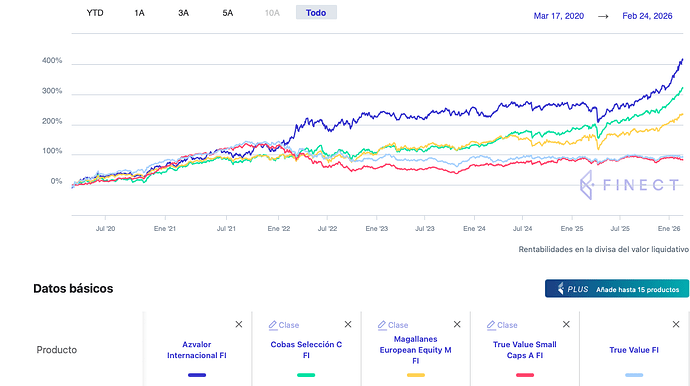 Screenshot 2026-02-25 at 18.50.14