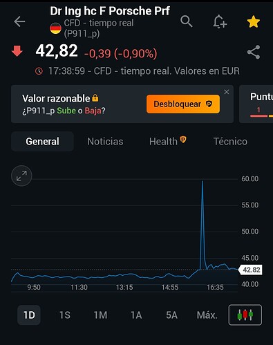 Screenshot_2025-04-07-23-20-11-739_com.fusionmedia.investing-edit