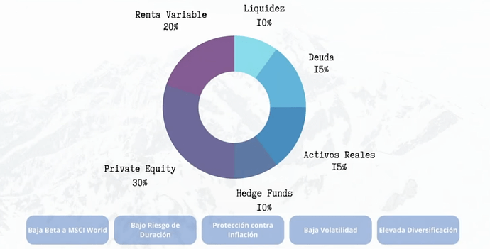 Captura de pantalla 2025-07-30 a las 13.12.00