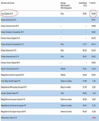 Screenshot 2024-10-21 at 19.59.12