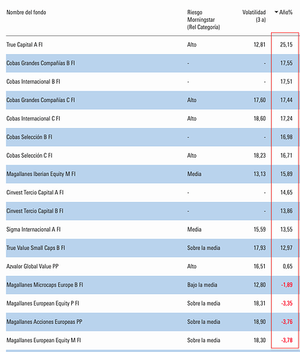 Screenshot 2024-11-27 at 23.29.54