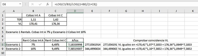 Años VL Cobas A pille C