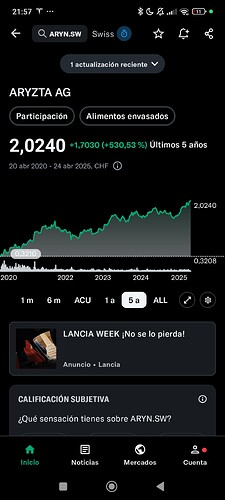 Screenshot_2025-04-24-21-57-20-974_com.yahoo.mobile.client.android.finance