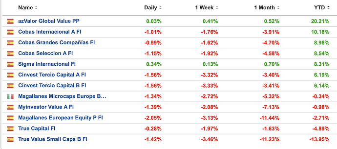 Screenshot 2026-03-17 at 12.16.29